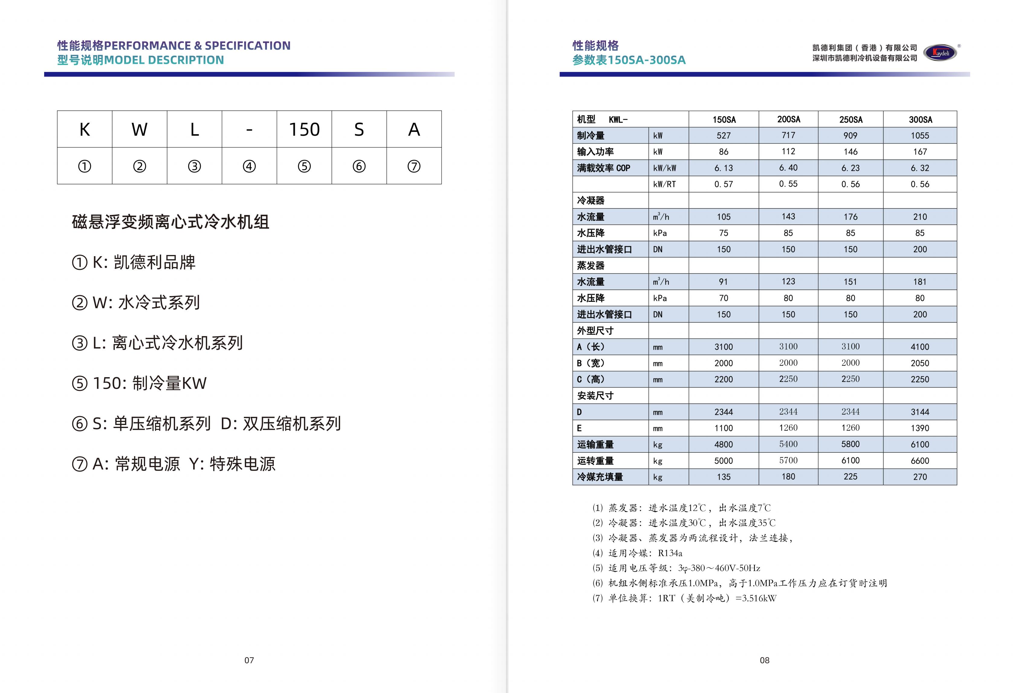 凯德利_磁悬浮变频离心式冷水机组_产品手册_08.jpg